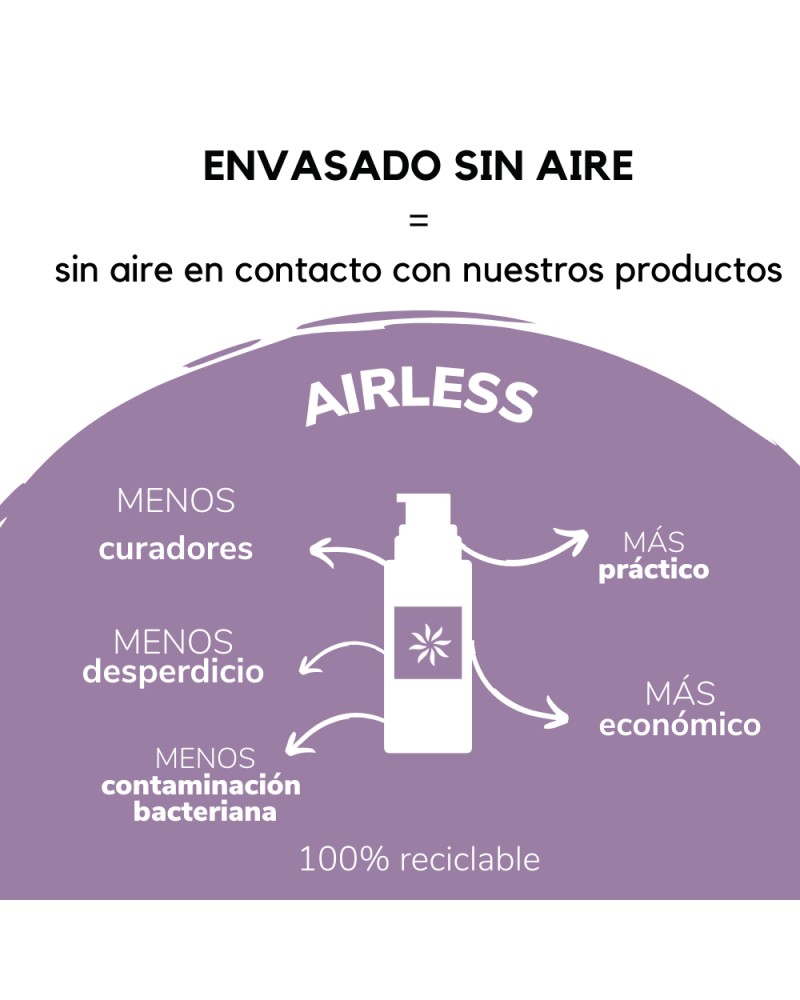 Crema dermatitis sin cortisona con eficacia probada 100 natural